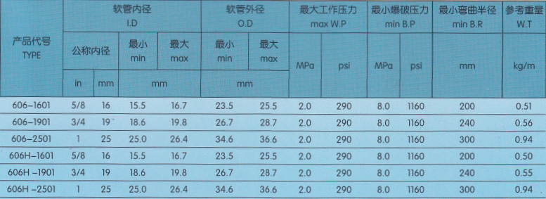 微信截图_20220511132205.png
